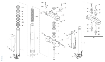 Forgaffel